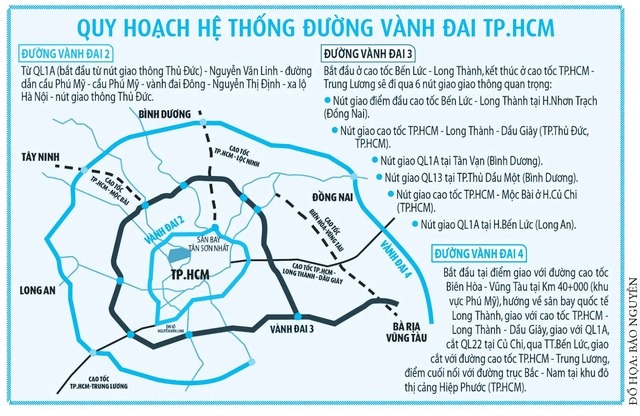 fiato-cong-truong-thi-cong-du-an-duong 2