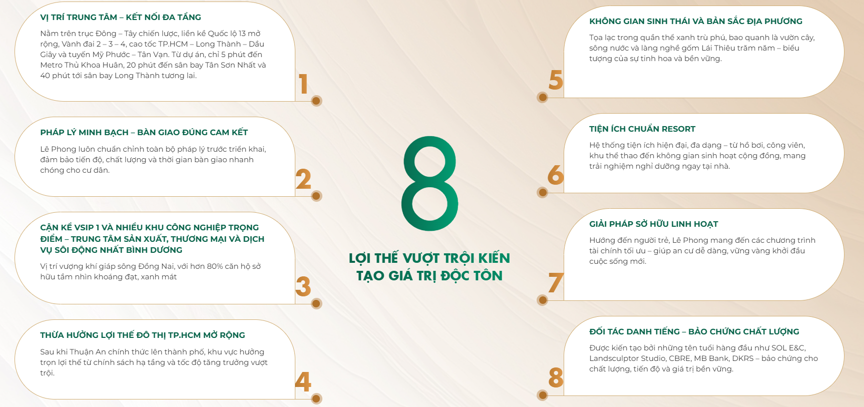 Lý do nên sở hữu sớm The Emerald Garden View