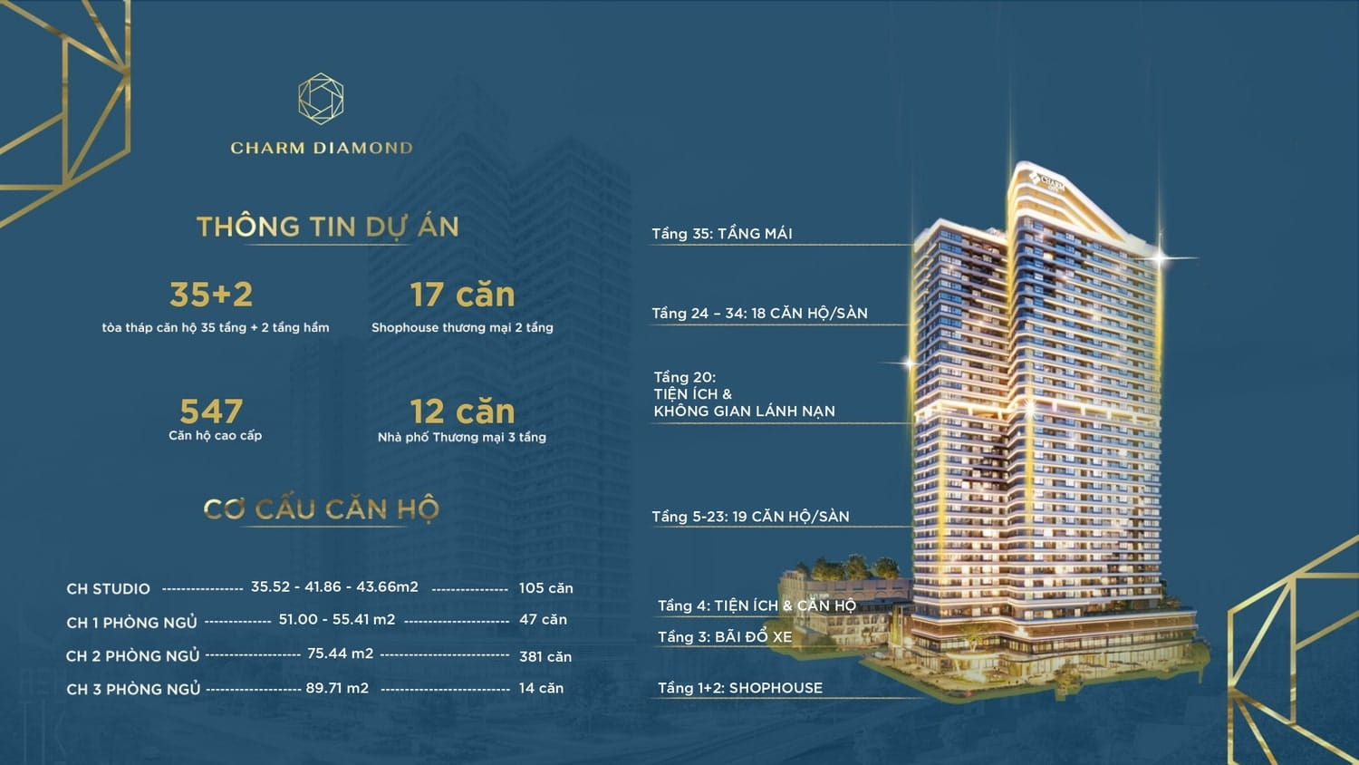 Thông tin về dự án Charm Diamond