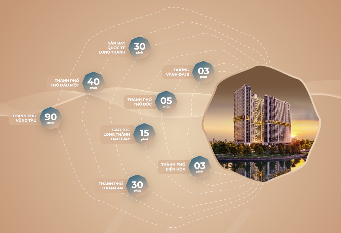 Tiện ích ngoại khu